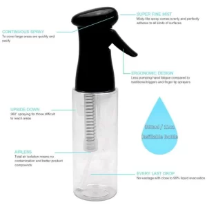 Continuous-mist-spray-bottle-holds-12-fl-oz-vu-307771-2_1160x_crop_center