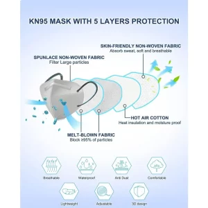 Fashion-color-kn95-face-masks-grey-30-pack-individually-wrapped-xq-100174-2_1160x_crop_center