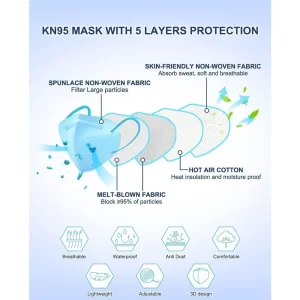 Fashion-color-kn95-face-masks-light-blue-30-pack-individually-wrapped-xq-100173-2_1160x_crop_center