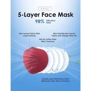 Fashion-color-kn95-face-masks-red-30-pack-individually-wrapped-xq-100175-2_1160x_crop_center