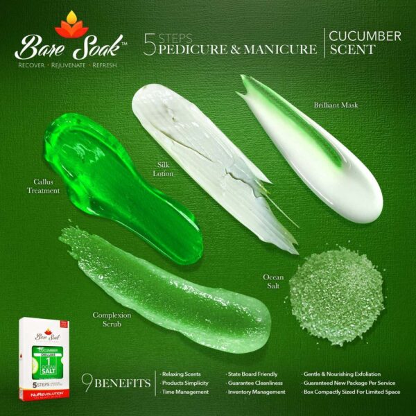 Nurevolution-bare-soak-5-in-1-pedicure-and-manicure-in-a-box-cucumber-case-of-50-sets-lp-226716-3_1160x_crop_center