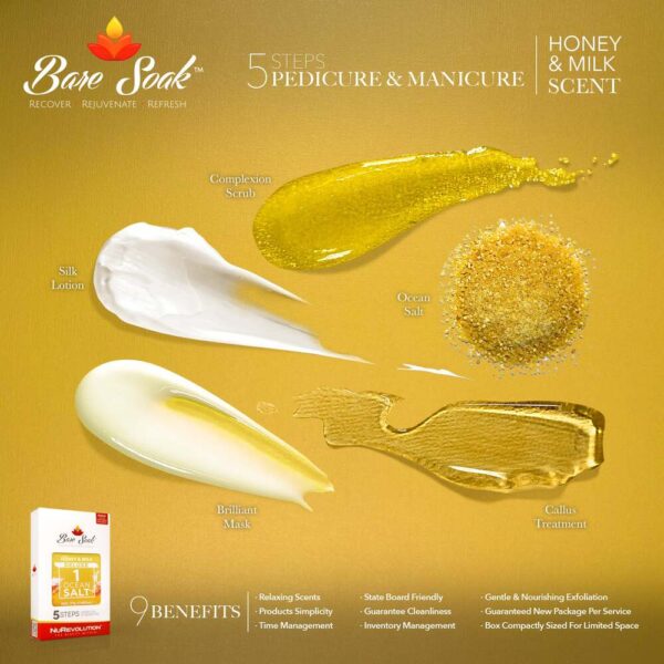 Nurevolution-bare-soak-5-in-1-pedicure-and-manicure-in-a-box-honey-and-milk-case-of-50-sets-lp-226720-4_1160x_crop_center