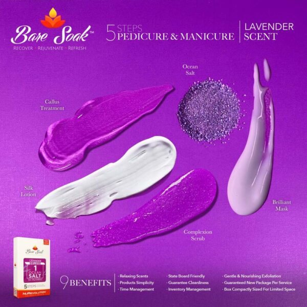 Nurevolution-bare-soak-5-in-1-pedicure-and-manicure-in-a-box-lavender-case-of-50-sets-lp-226724-4_1160x_crop_center